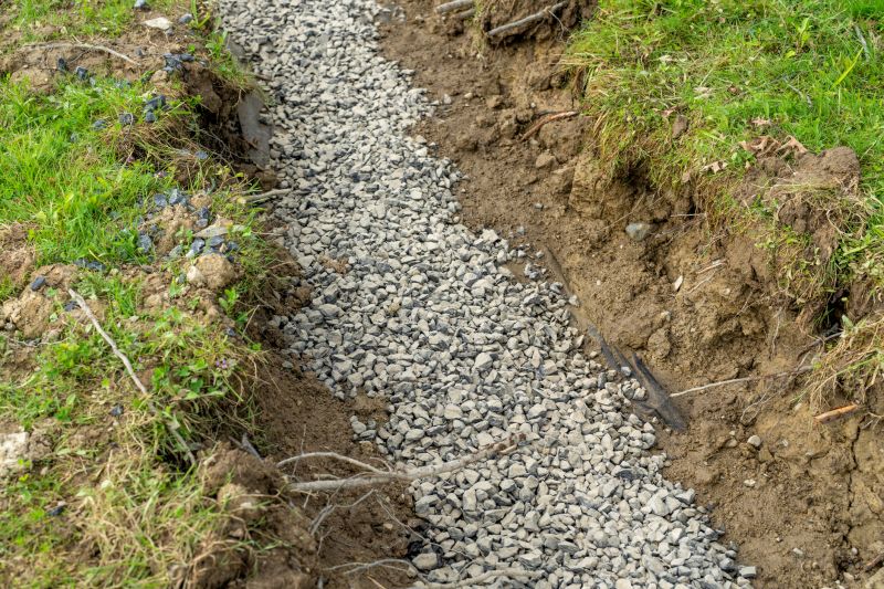 French Drain Setup